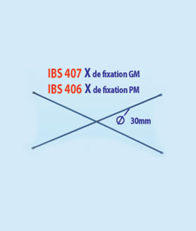 X de fixation GM: IBS 406